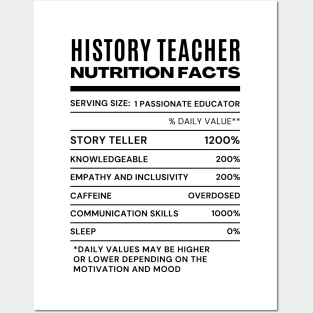 History Teacher Nutrition Facts Posters and Art